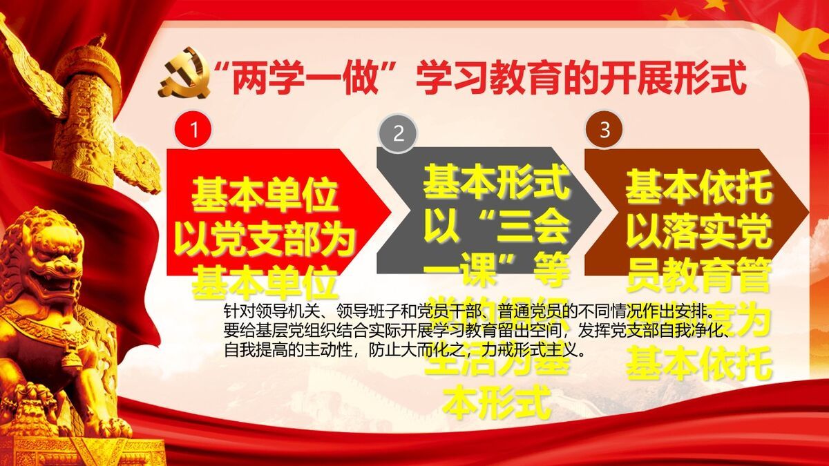 两学一做党课PPT模板3