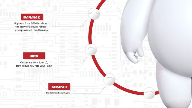 超能陆战队大白主题PPT7