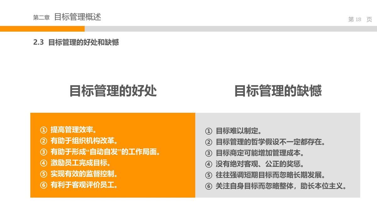 目标管理培训课件PPT9