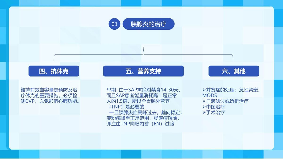 急性胰腺炎典型护理查房PPT模板4