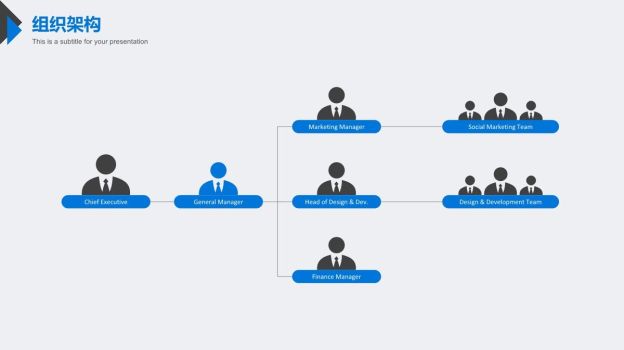 商务实用型公司企业介绍PPT2