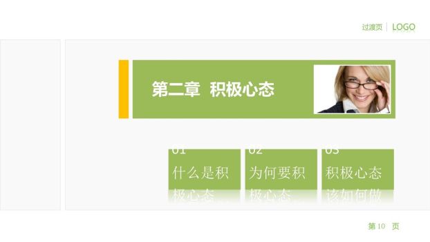 员工积极心态培养培训PPT1