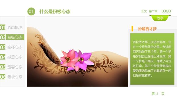 员工积极心态培养培训PPT2