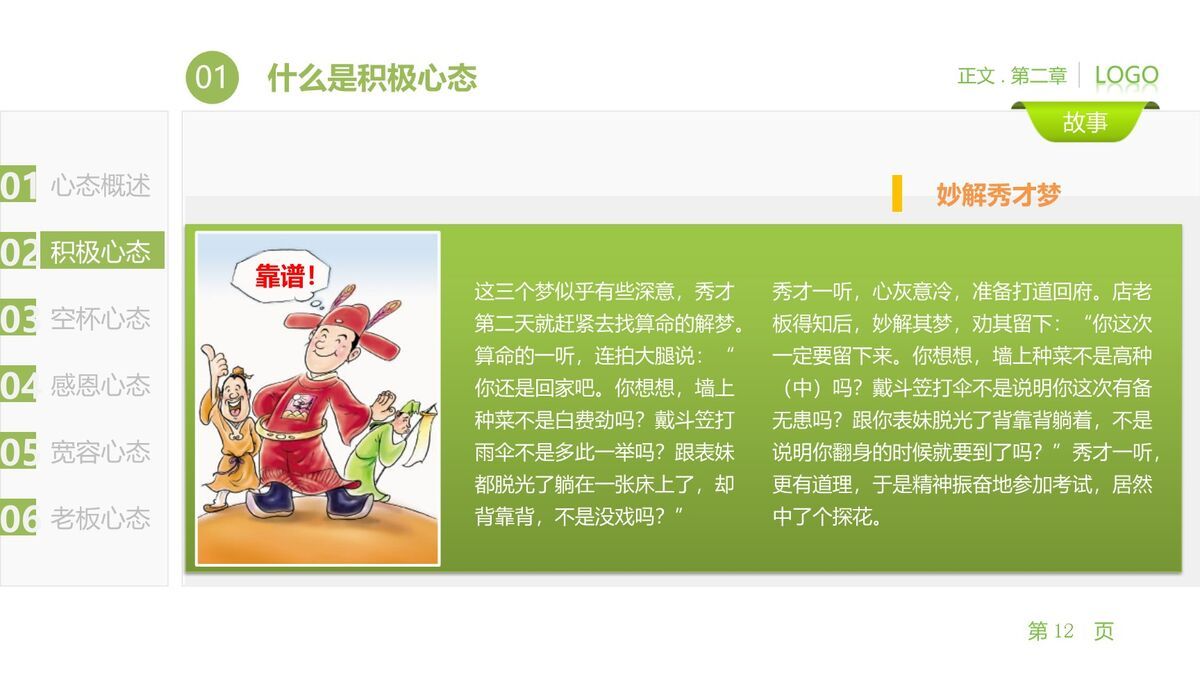 员工积极心态培养培训PPT3