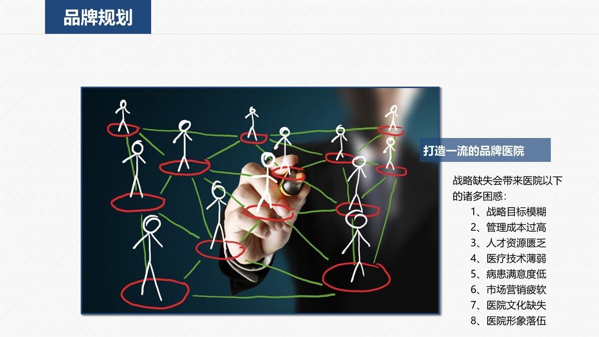 医院工作计划安排PPT4