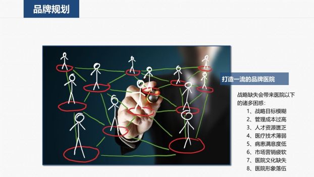 医院工作计划安排PPT4