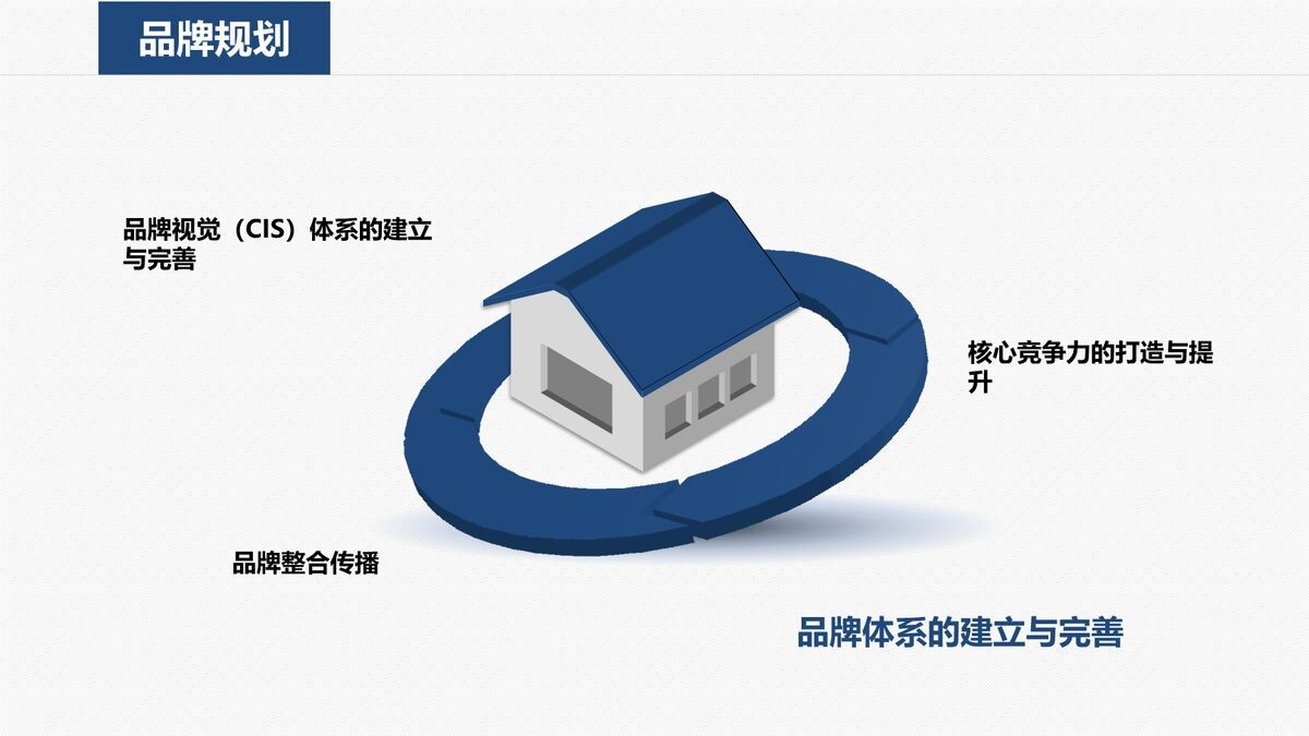 医院工作计划安排PPT7