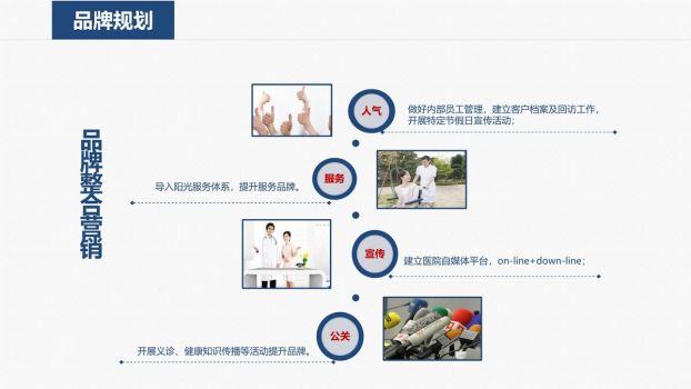 医院工作计划安排PPT8