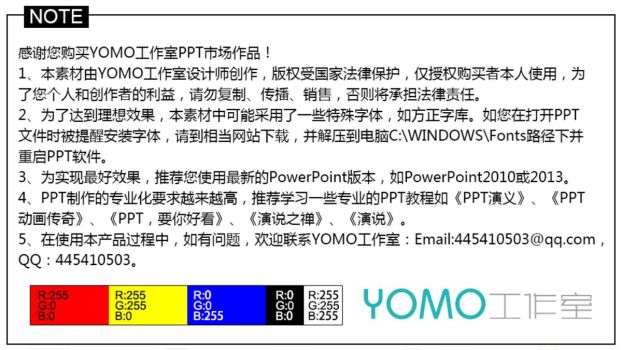 卡通休闲旅游主题PPT模板7