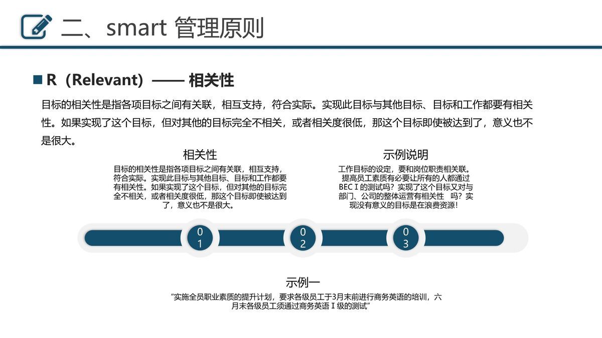 目标管理与执行培训PPT4