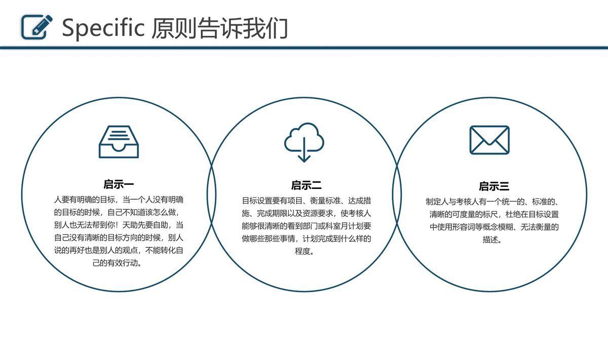 目标管理与执行培训PPT8