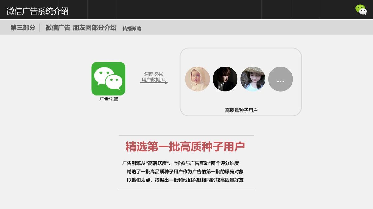 微信广告投放系统解析PPT8