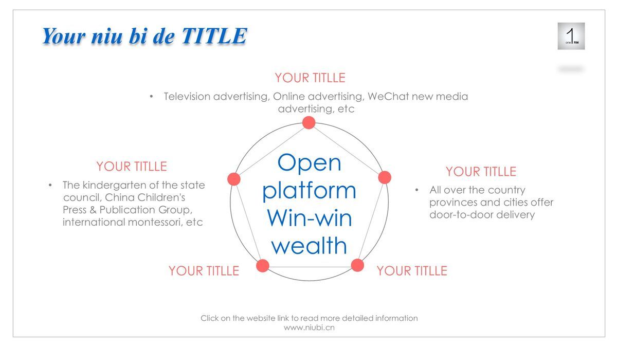英文版招商会企业介绍PPT模板8