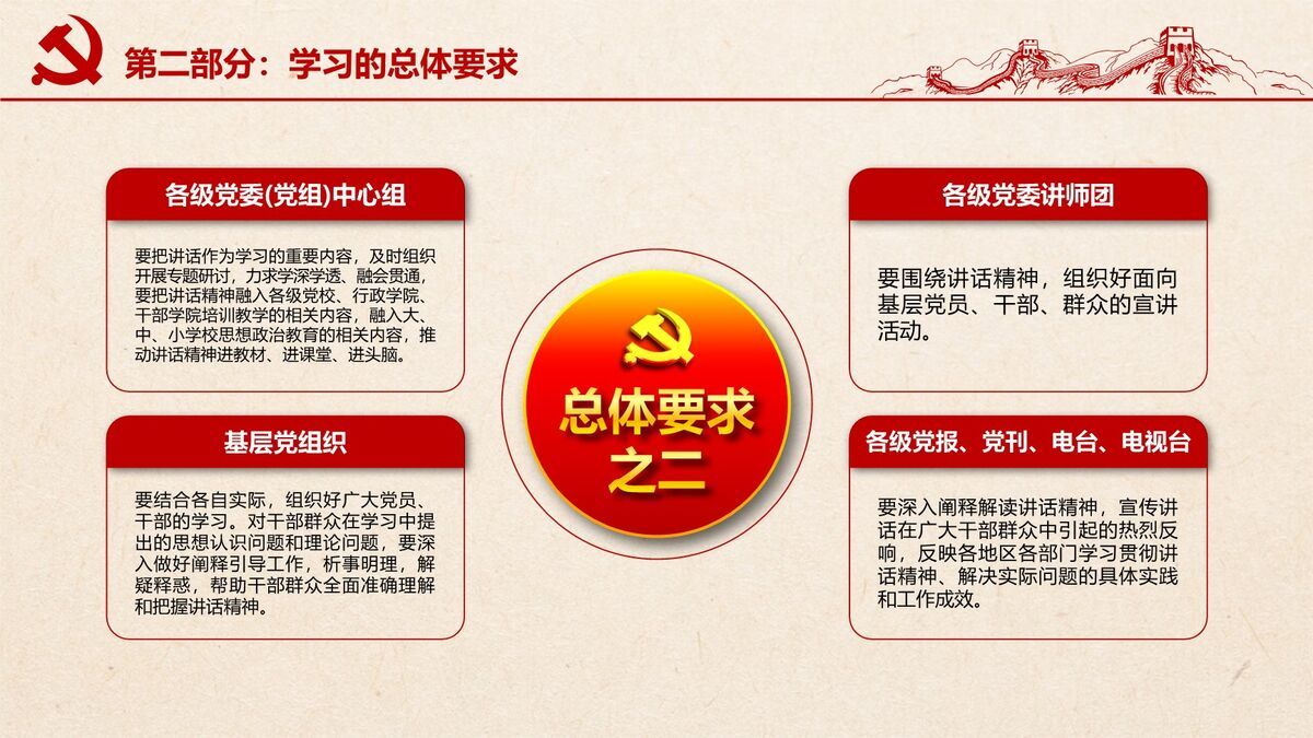 不忘初心主题教育党课PPT模板2