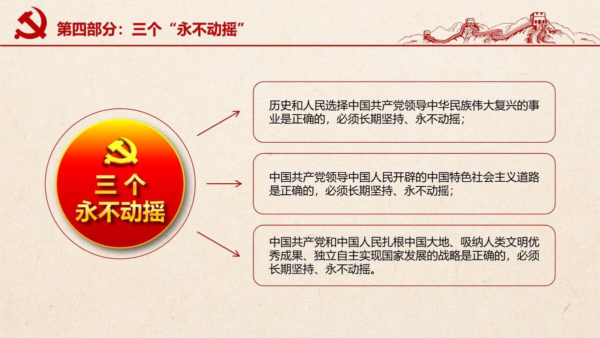 不忘初心主题教育党课PPT模板9