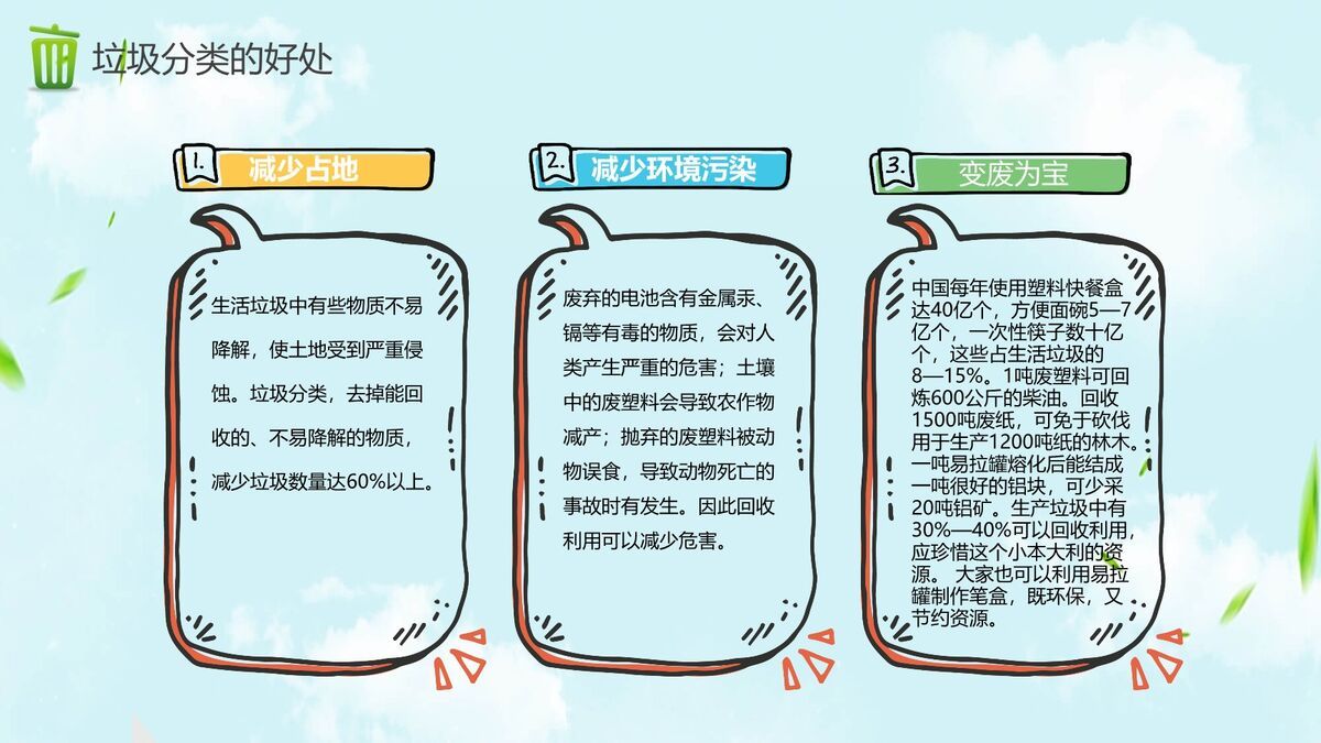 垃圾分类资源化利用PPT模板8