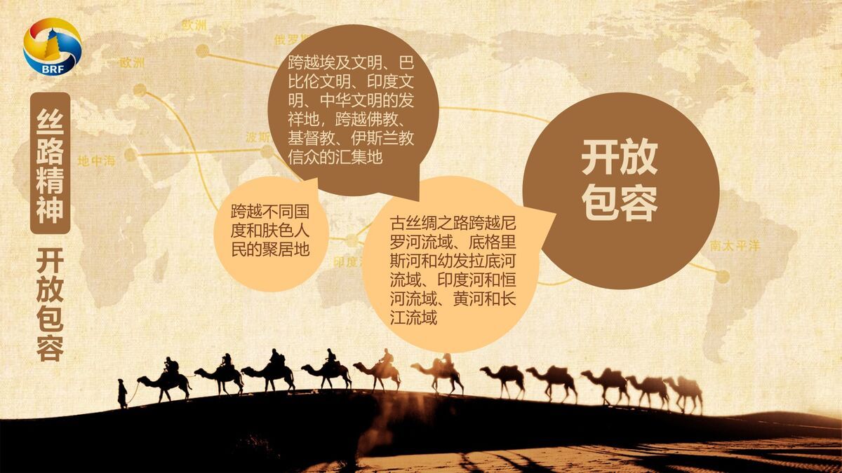 一带一路倡议解读PPT1