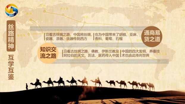 一带一路倡议解读PPT2