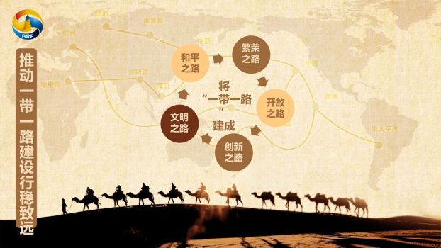 一带一路倡议解读PPT7