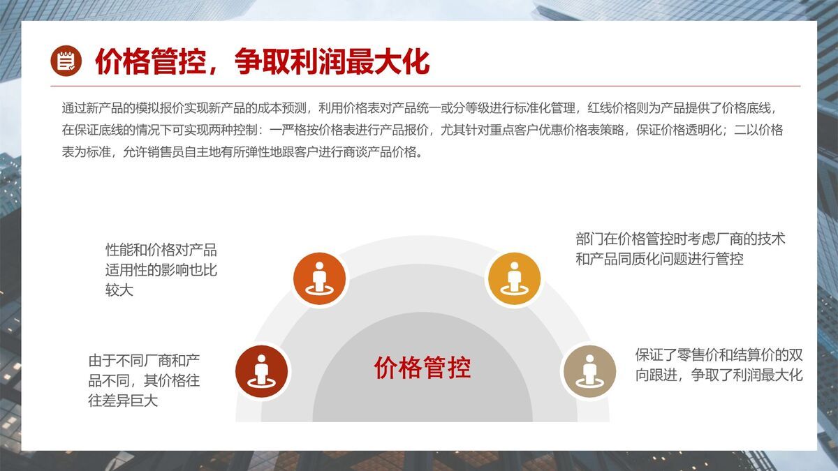 财务部门年度总结PPT模板4