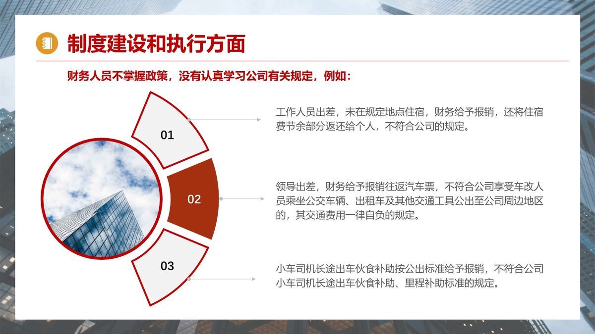 财务部门年度总结PPT模板9