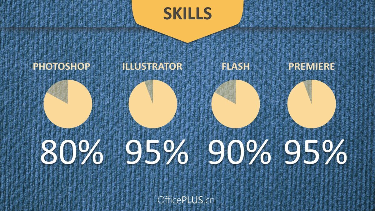 麻布背景简约PPT模板8