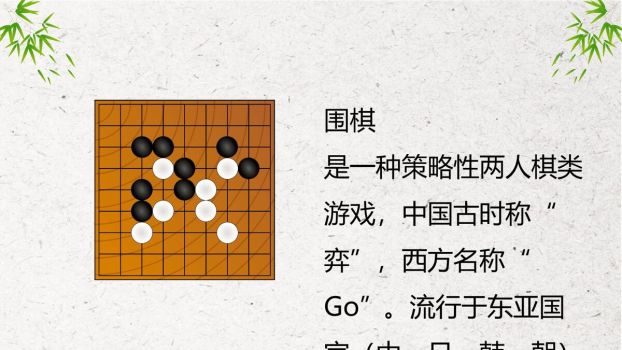 围棋入门基础教程PPT模板3