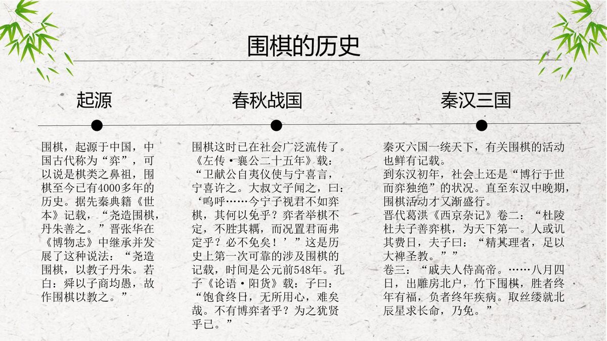 围棋入门基础教程PPT模板4