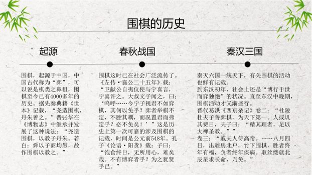 围棋入门基础教程PPT模板4