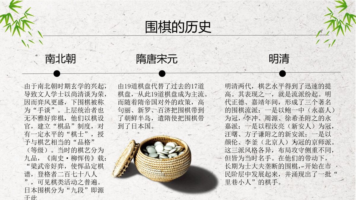 围棋入门基础教程PPT模板5