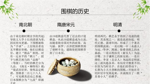 围棋入门基础教程PPT模板5