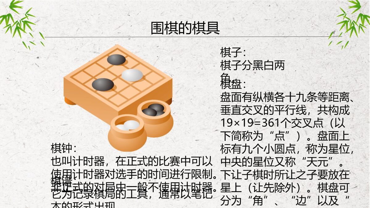 围棋入门基础教程PPT模板6