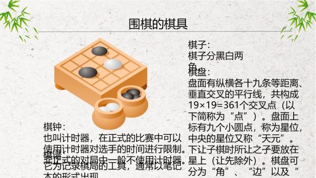 围棋入门基础教程PPT模板6