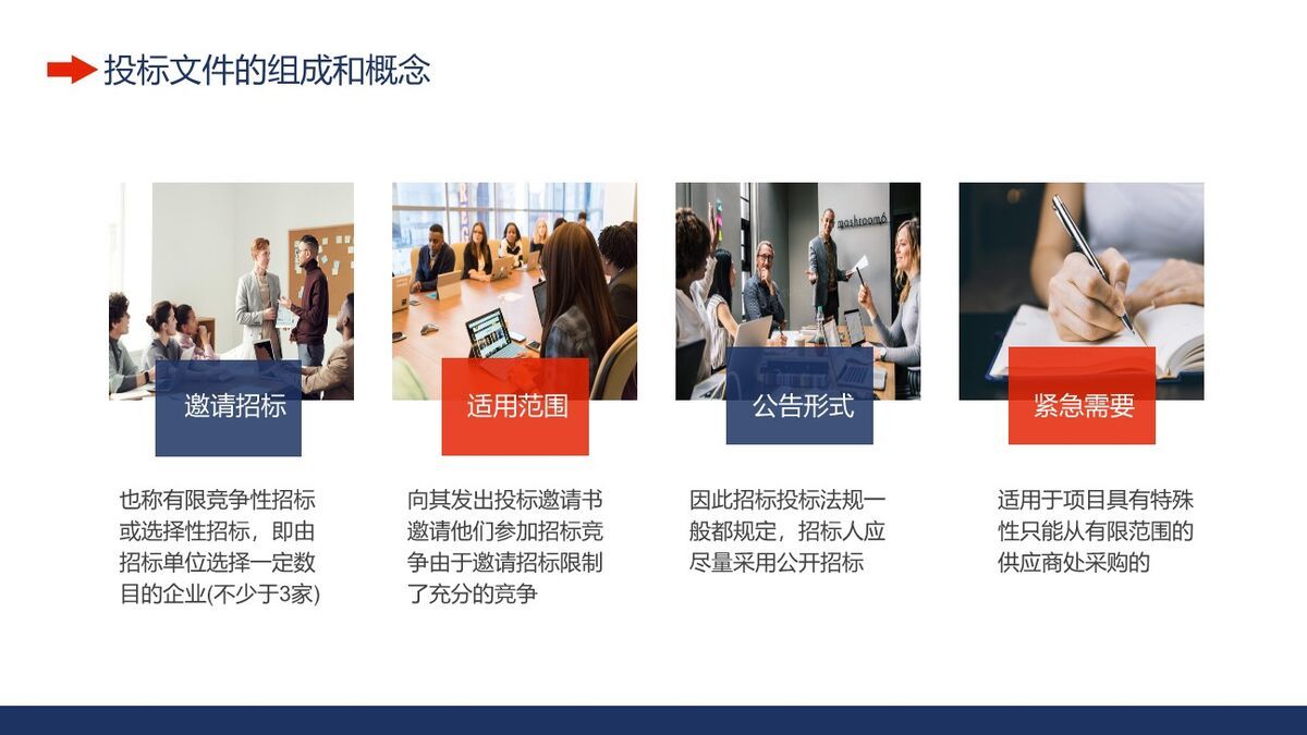 工程招投标知识培训PPT模板3