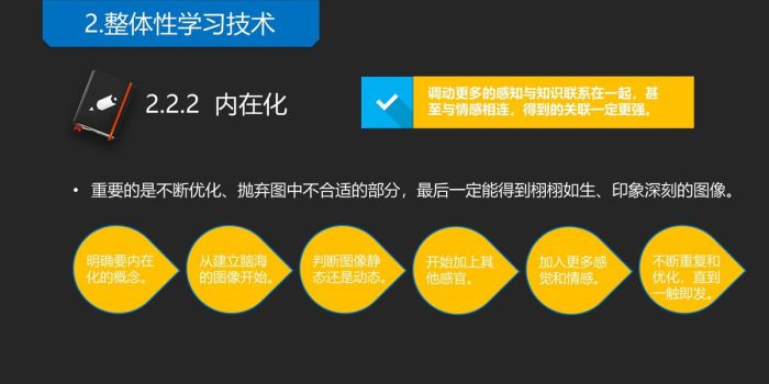 高效学习方法论读书笔记PPT8