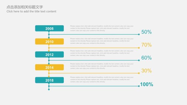 财务数据分析报告PPT模板6