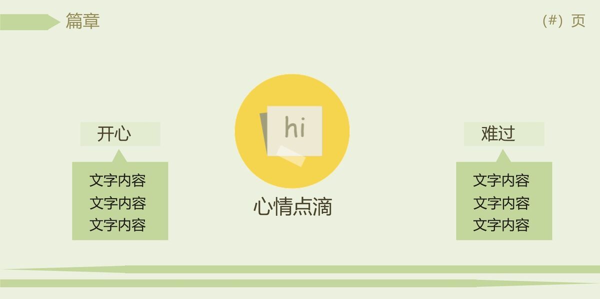 绿色小清新淡雅风格PPT模板4