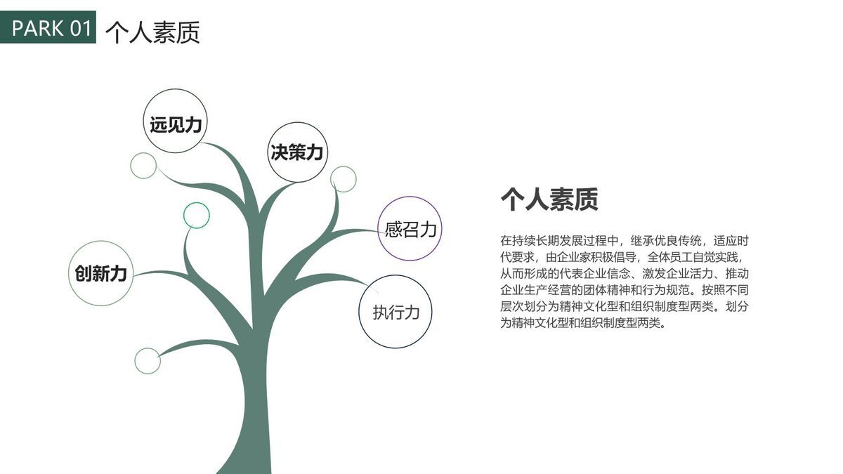 清新简约风格求职个人简历PPT2