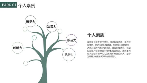 清新简约风格求职个人简历PPT2