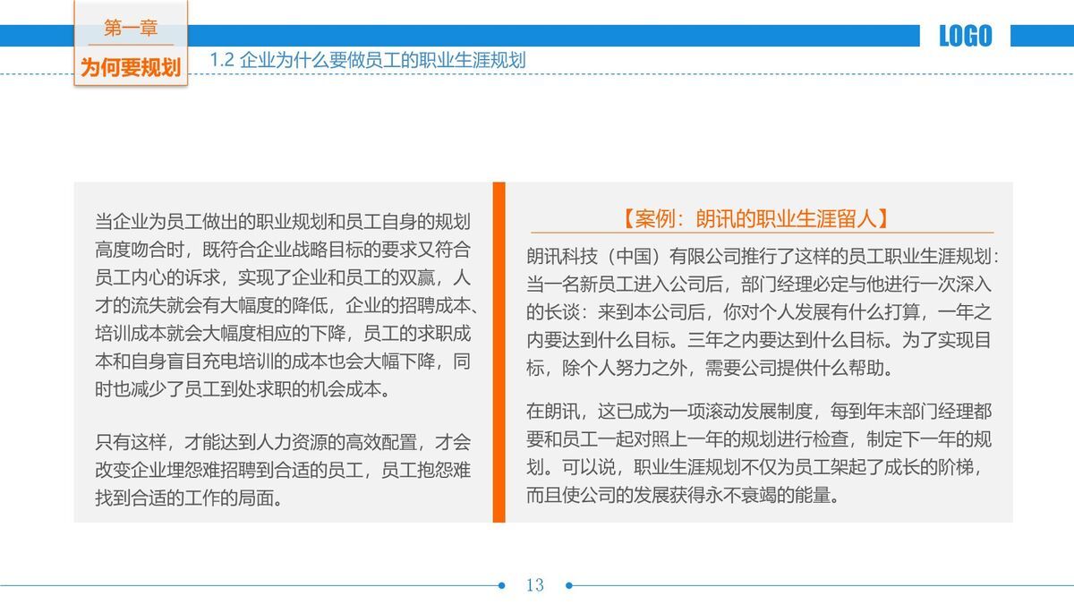 职业生涯规划培训课件4