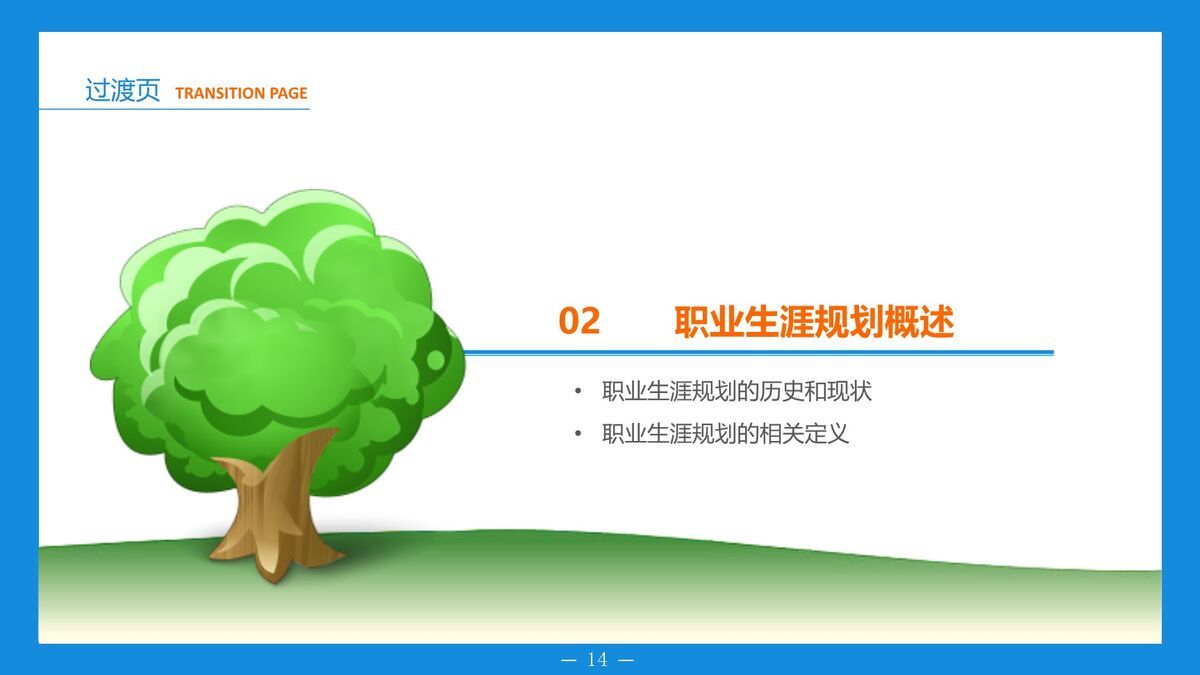 职业生涯规划培训课件5