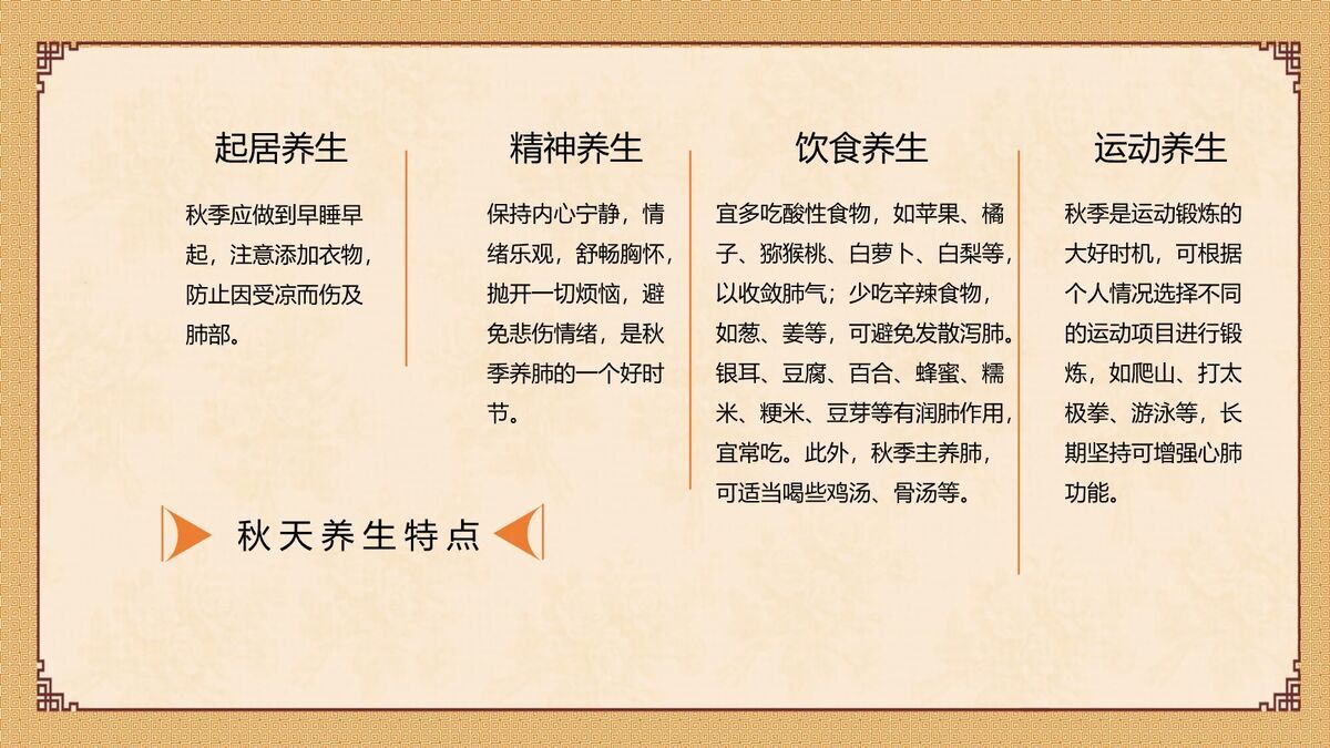 中医养生保健讲座PPT模板1