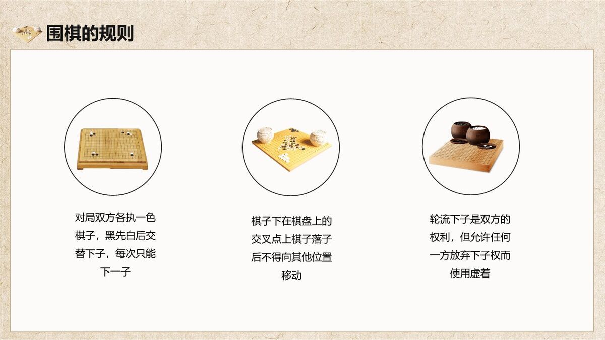 围棋入门与基本规则PPT模板4