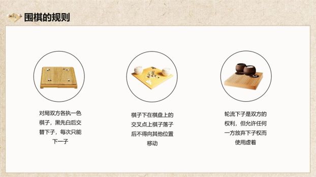 围棋入门与基本规则PPT模板4