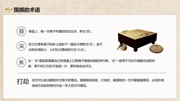 围棋入门与基本规则PPT模板6