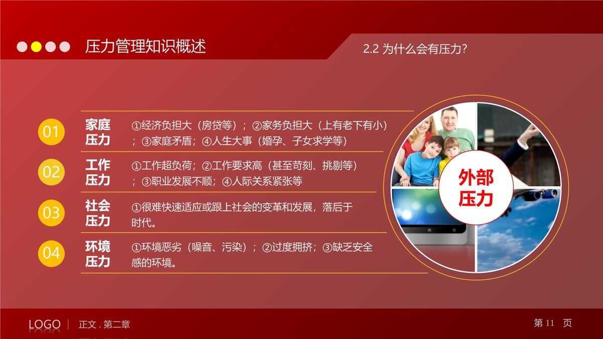 职场压力管理与情绪调节培训PPT2