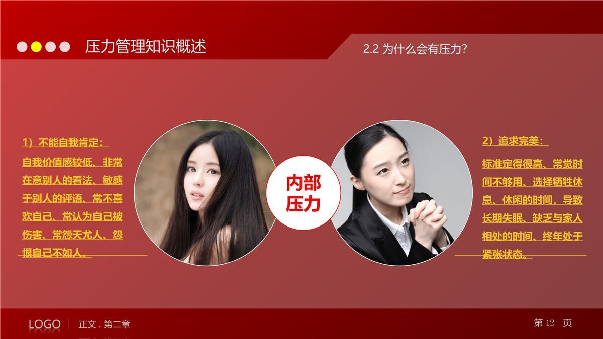 职场压力管理与情绪调节培训PPT3