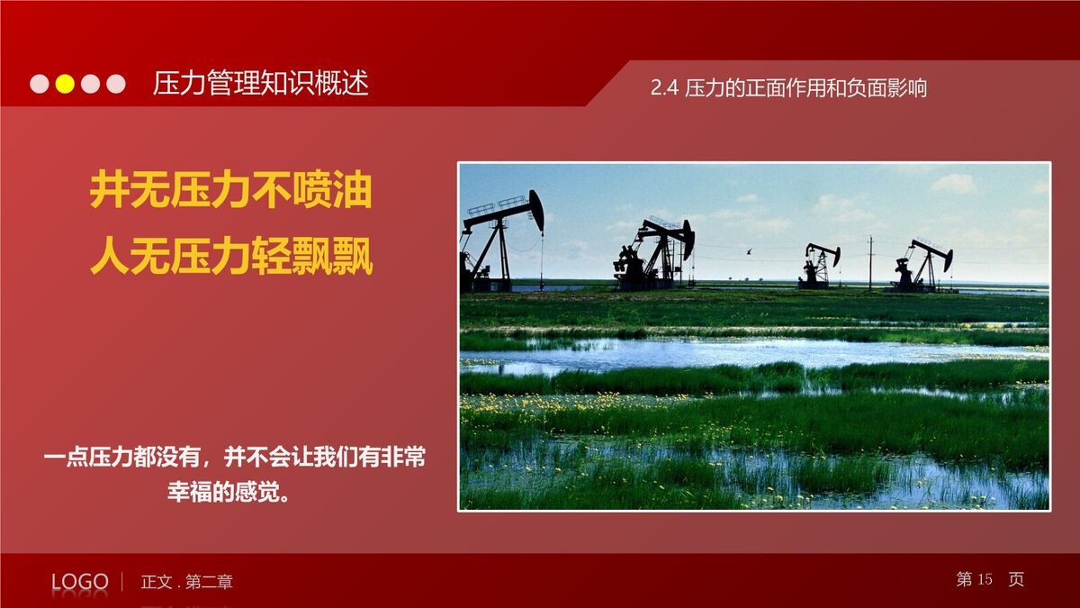 职场压力管理与情绪调节培训PPT6