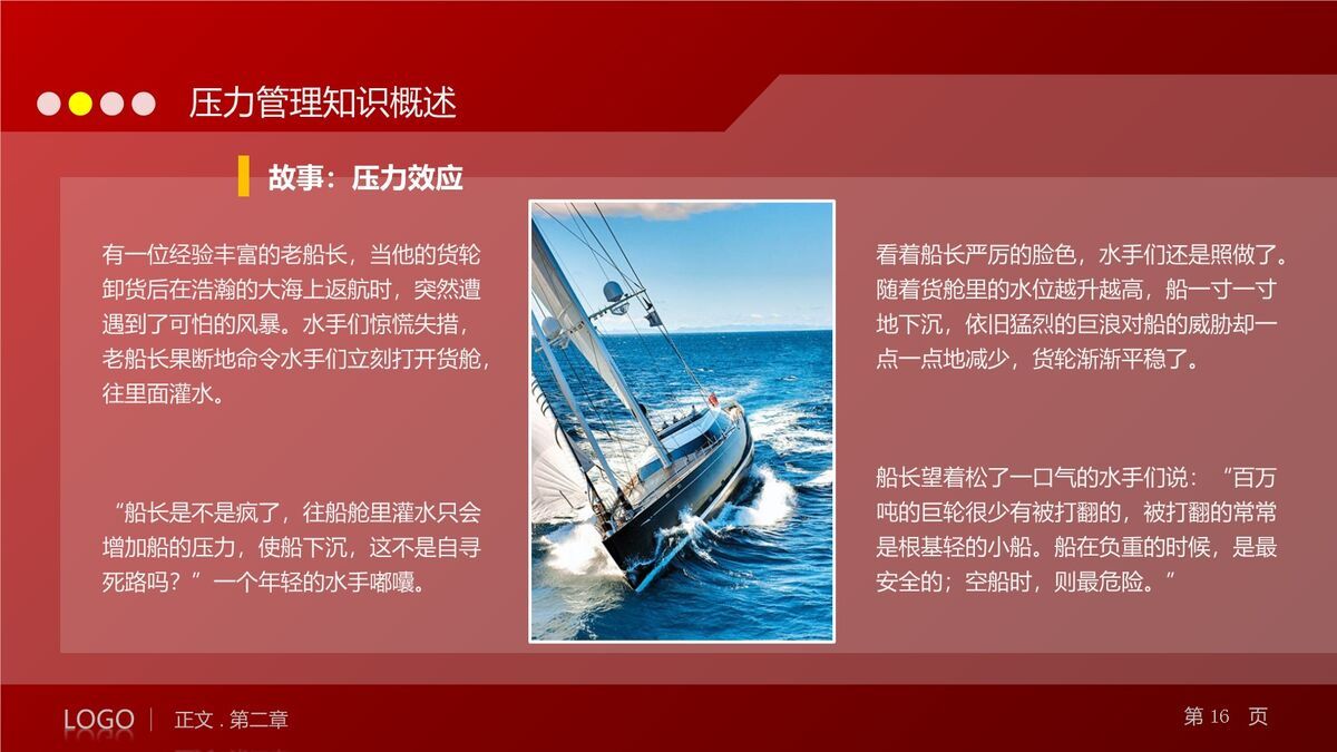 职场压力管理与情绪调节培训PPT7