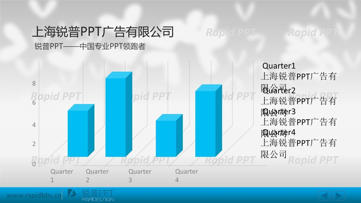 公司形象展示介绍PPT8